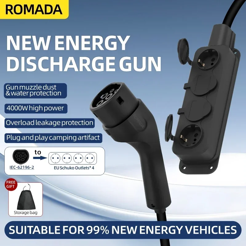 Caricatore EV per auto elettri - Outdoor Power Module recensione e prezzo