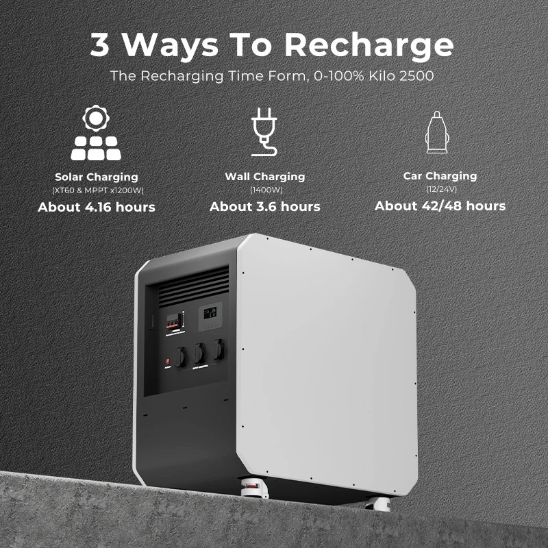 Nuova Batteria LiFePO4 per Acc - Outdoor Power And Equipment recensione e prezzo