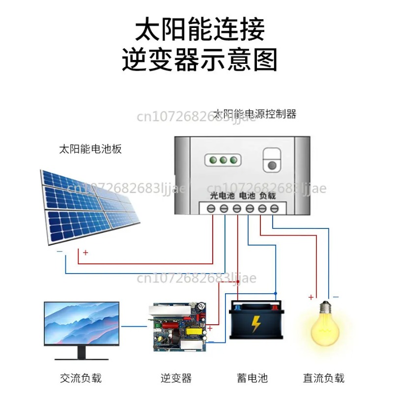 Scheda Madre Inverter a Onda S - Outdoor Power Module recensione e prezzo