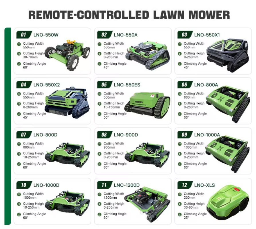 Potente Tosaerba per Tutti i T - Outdoor Power And Equipment recensione e prezzo